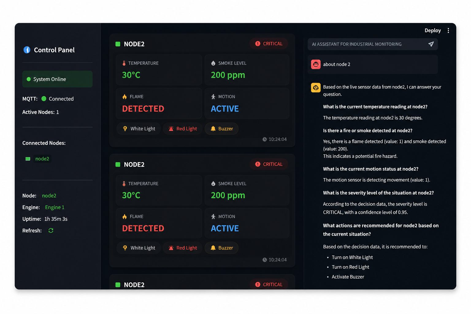 Industrial AI safety monitoring
